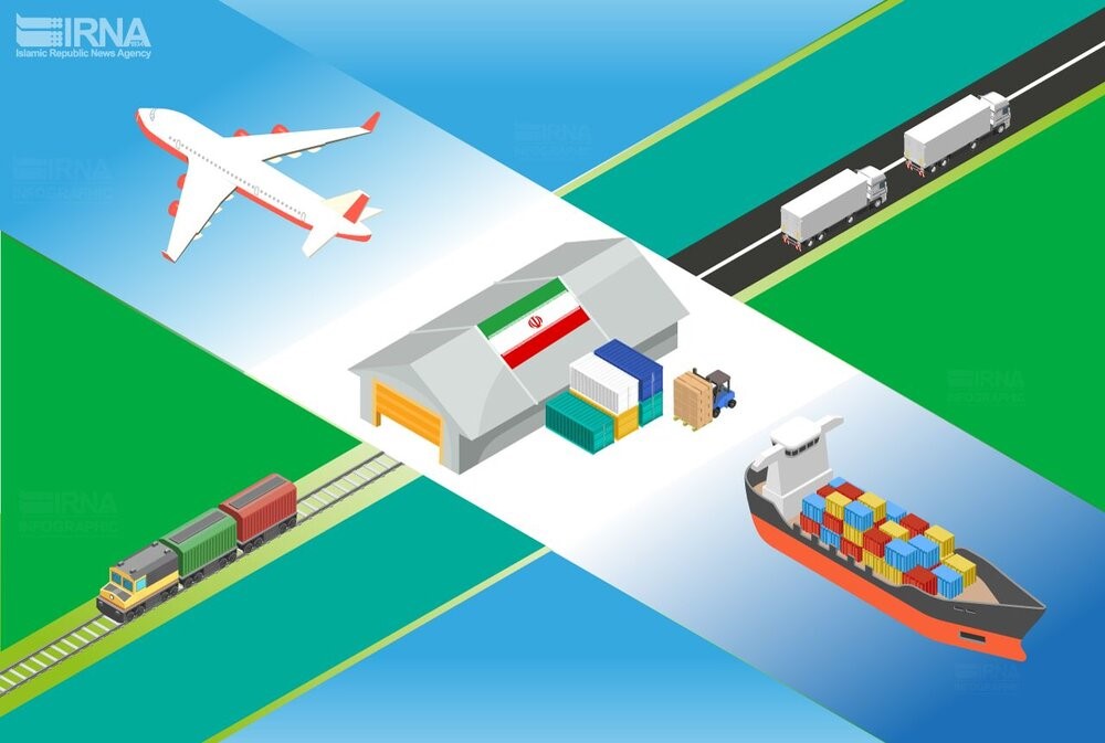 دفاع در دفاتر ستادی گمرک ایران